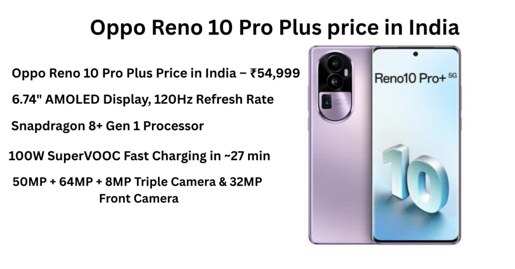 Oppo Reno 10 Pro Plus