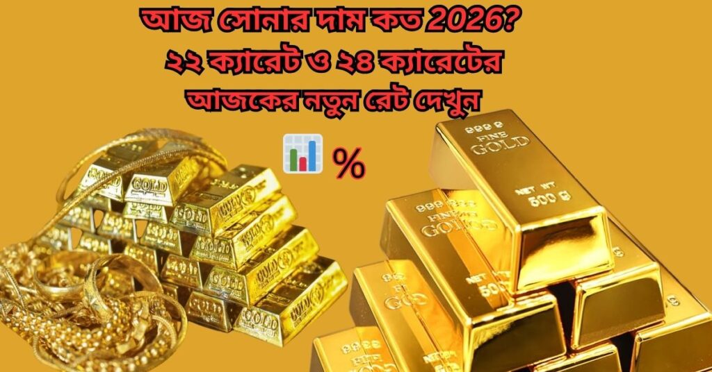 আজ সোনার দাম কত 2026?